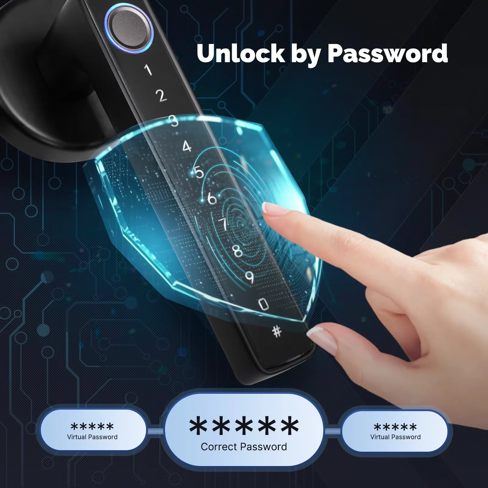 Tuya Bluetooth Smart Fingerprint Door Handle Lock Electronic Password APP Remote Unlock Hotel Apartment Office Rental House