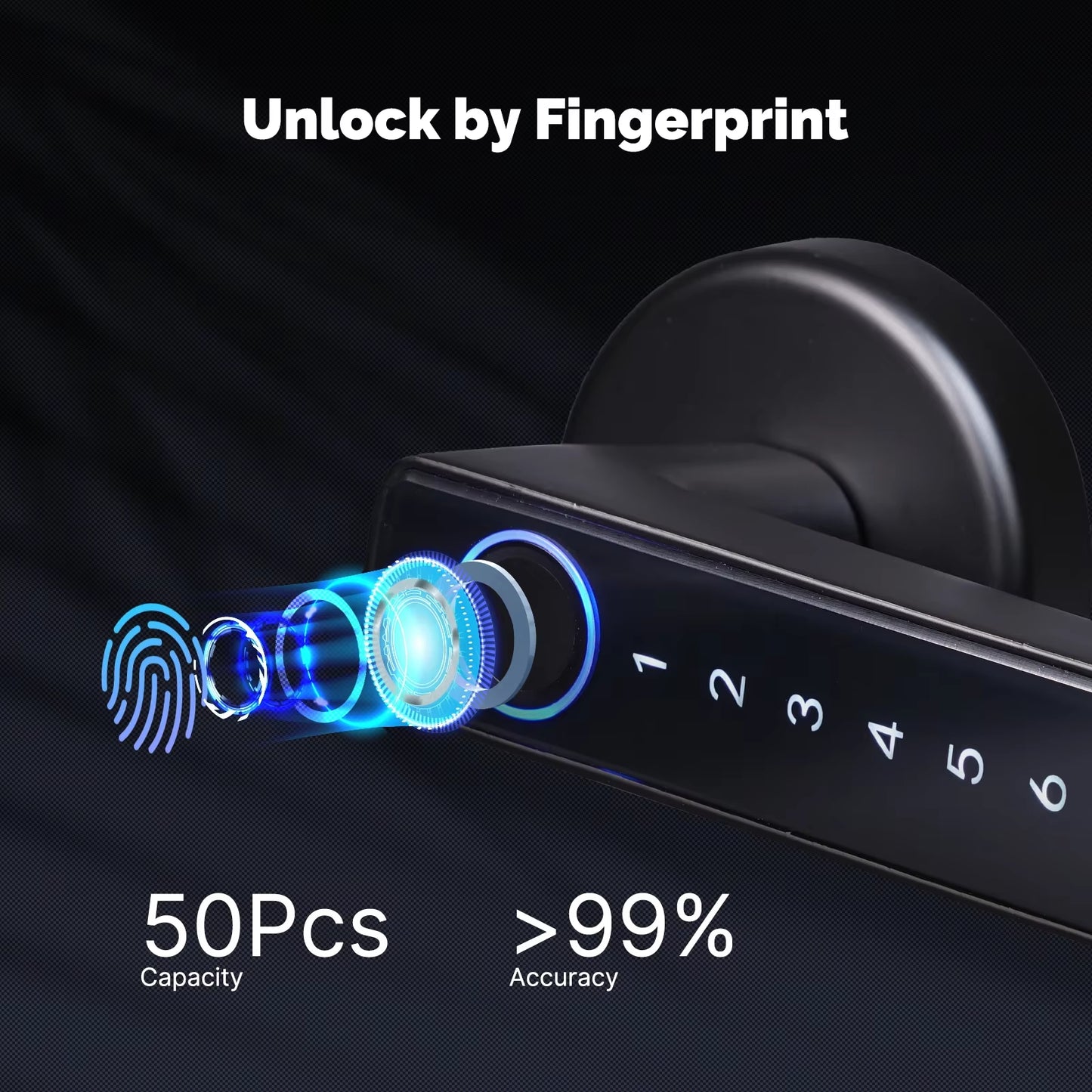 Tuya Bluetooth Smart Fingerprint Door Handle Lock Electronic Password APP Remote Unlock Hotel Apartment Office Rental House